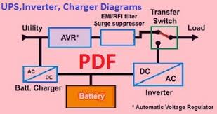 High quality online uninterruptible power supplies (ups) are widely used in applications e.g. Ups Inverter Diagrams Pdf Free Download Kazmi Elecom