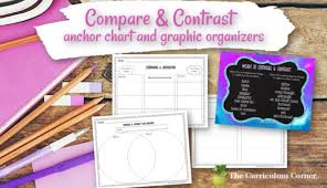 Comparing Contrasting Writing Anchor Chart Graphic Organizers The Curriculum Corner 4 5 6