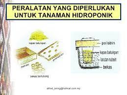 Reka bentuk dan teknologi grade/level: Hasil Carian Imej Untuk Tanaman Hidroponik Tahun 6 Rbt