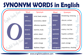 Synonym Words With O In English English Study Here Compound Words English Study Words