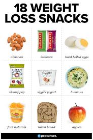 Pin On Weight Loss