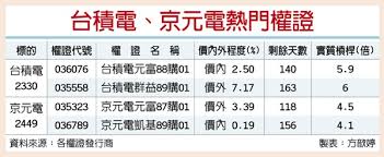 Pixiv is an illustration community service where you can post and enjoy creative work. å¤–è³‡æŒ‰è®šå°ç©é›» äº¬å…ƒé›»æ­¡å'¼ å·¥å•†æ™‚å ±