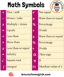 Learn Math Symbols Names Not Equal More Than Or Equal Percentage Divide More Than Or Equal Percentage Divide W Learning Math Math Studying Math