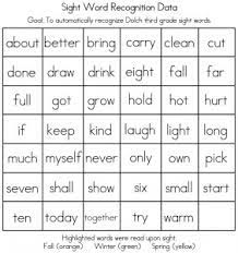 We did not find results for: Dolch Third Grade Sight Words Flash Cards Free Fabulous Printable