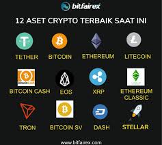 Baik itu bitcon, dogecoin atau semacamnya, bitcoin checker memiliki informasi tentang semua tak hanya itu saja, coins.ph juga memiliki beberapa fitur belanja, seperti kemampuan untuk membeli gift card di lebih. Bitfairex Exchanger Indonesia Home Facebook