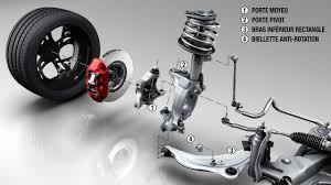 Renault Megane Rs Gama 20101 Jpg 1280 720 Stationary Bike Bike Gym Equipment