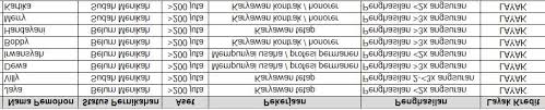 Apakah gaji karyawan koperasi juga harus sesuai dengan standar umk? Gaji Karyawan Di Koperasi Primkoveri Contoh Slip Gaji Karyawan Koperasi Contoh Resource Gaji Adalah Hak Karyawan Atau Pekerja Atas Pekerjaan Yang Didiberikan Oleh Pemilik Usaha Kepadanya Dan Pemilik Usaha Tidak