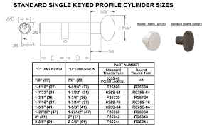 Paradigmatic High Pressure Cylinder Sizes Chart Oxygen