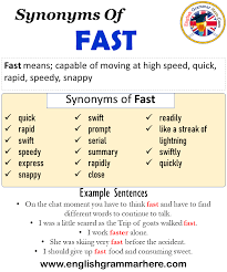 Pin On Synonym Words In English
