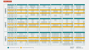Perangkat pembelajaran sd kurikulum 2013 format microsoft word dan pdf perangkat pembelajaran sd kurikulum 2013 untuk kelas 1 1 rpp s. Jadwal Pelajaran Smk Penerbangan Bakti Nusantara