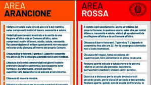 Zona gialla e zona arancione, i chiarimenti: Zona Rossa E Arancione A Natale 2020 Cosa Si Potra Fare E Non Fare Il Calendario Dei Divieti E Delle Deroghe Per Parenti E Amici