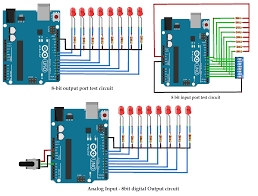 Just like a normal arduino, the esp8266 has digital input/output pins (i/o or gpio, general purpose input/output pins). Arduino Uno Gpio Pinout Circuit Boards