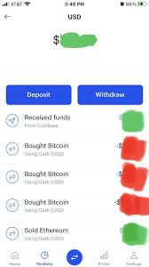 Then, select the wallet you wish to have your funds deposited into. Coinbase Btc Buy Ignored Cryptocurrency