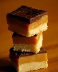 Recette Sables Du Millionnaire Cahier De Cuisine Recette Shortbread Millionnaire Recette Dessert Recette Shortbread