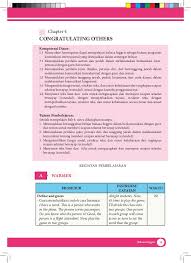 Check spelling or type a new query. Buku Guru Bahasa Inggris Sma Kelas X Kurikulum 2013 Blogerkupang Com