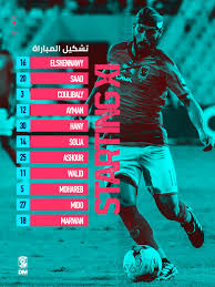 من الفرق الاوروبية ، ومشاهدة مباريات الدوري المصري مع الاهلي والزمالك ، مشاهدة باقي الدوريات العربية ، وكذلك مشاهدة مباريات دوري ابطال اوروبا ، ودوري ابطال افريقيا وجميع. Ø§Ù„Ù†Ø§Ø¯ÙŠ Ø§Ù„Ø£Ù‡Ù„ÙŠ On Twitter Ø¥Ù„ÙŠÙƒÙ… ØªØ´ÙƒÙŠÙ„ ÙØ±ÙŠÙ‚Ù†Ø§ Ø§Ù…Ø§Ù… Ø§Ù„ØªØ±Ø¬ÙŠ Ø§Ù„ØªÙˆÙ†Ø³ÙŠ Ø§Ù„Ù„ÙŠÙ„Ø© Roadtoninth Yallayaahly