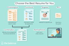 But how do you write a resume for the first time if you don't have any? Best Resume Examples Listed By Type And Job