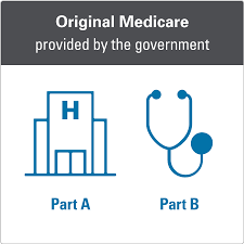 Medicare Coverage Options Blue Cross Blue Shield