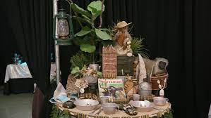 Competitive pricing is a strategy where a product's price is set in line with competitor prices. It S Not Just Knives And Forks And Emily Post Rules Welcome To The World Of Competitive Table Setting The Star
