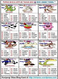 Oleh karena itu bisa wednesday, august 4 2021 Terakurat 27 Kalender Togel Jawa