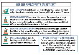 Pa Governor Signs New Child Car Seat Law Munley Law