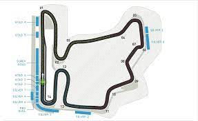 Guide to the f1 hungarian grand prix. Hungaroring Joe Blogs On F1