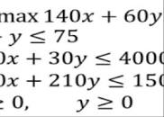 Image result for ‫جزوه بهینه سازی خطی دکتر شیردل‬‎