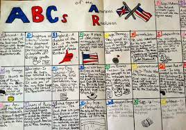 The british were definitely favored to win. American Revolution A To Z Project American Revolution Projects American Revolution Timeline American Revolution Timeline Project