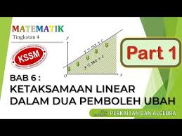 Part 1 Matematik Tingkatan 4 Bab 6 Ketaksamaan Linear Dalam Dua Pemboleh Ubah Kssm Kelas Live