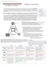 Mr Randall S Classroom Resources Art Analysis Art Essay Study Art History