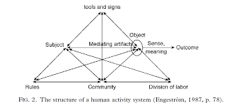 Congruent triangles (angles of triangles) help!! 2