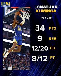 Look at Kuminga, man. Back-to-back 34-point games 🔥