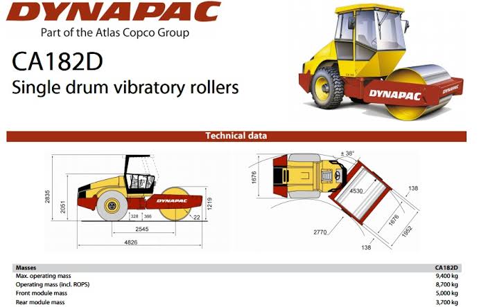 Dynapac CA182 Smooth Drum Roller
