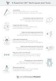 Cbt Techniques And Tools Infographic Cbt Techniques Cbt Therapy Cognitive Therapy