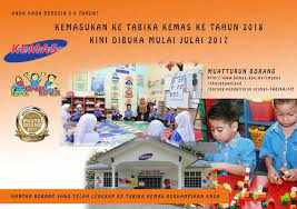 Syeera | tadika kemas merapoh 2017. Tabika Kemas Ikbnkl Posts Facebook