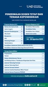 1) epidemiologi & biostatistika 2) kesehatan reproduksi jadwal rekruitmen dosen non pns sebagai berikut : Vsfpcdi6etqyqm