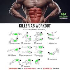 Faite Les Exercices En Complement De Nos Produits Pour Encore Plus De Resultat Musculation Fitness Motivation Fit Workout Sport Training Sixpack Training