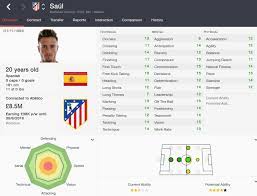 But this time, i will try as much as possible to keep you fans in the loop. Fm 2016 Player Profile Saul Football Manager Stories