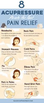 Pin On Natural Remedies
