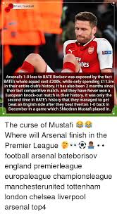 More sources available in alternative players box below. 25 Best Memes About Liverpool Arsenal Liverpool Arsenal Memes