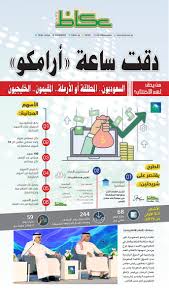 صحيفة عكاظ دقت ساعة أرامكو اكتتاب ارامكو