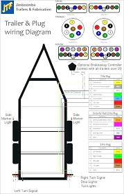 It contains directions and diagrams for various types of. 7 Pole Wiring Diagram Nissan Frontier Wiring Diagrams A1 House