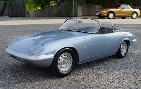 Lotus Elan 1965 Lotus Oldtimers En Modellen