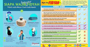Apakah masih sama atau jutru ada kenaikan seperti kebanyakan motor facelift ahm? Wajib Bayar Fidyah Jika Tak Sempat Ganti Puasa Ini Cara Bayar Fidyah Online Kadar Setiap Negeri