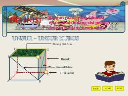 Sahabat baiq, kembali kali ini saya akan berbagi rangkuman materi matematika smp/mts kelas 8 (delapan) semester 2 kurikulum 2013 yaitu tentang bangun ruang sisi datar. Bangun Ruang Sisi Datar Ppt Download