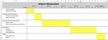 Diese excel vorlage gibt dir einen überblick darüber, was alles vor abgabe deiner bachelorarbeit zu erledigen ist und wie viel zeit du dafür jeweils einplanen kannst. Zeitplan Masterarbeit Viele Beispiele Checkliste Tipps