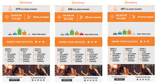 orangetheory fitness workouts what to