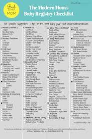 The Modern Mom S Baby Registry Checklist What Do You Need To Make Sure You Re Ready For Ultimate Baby Registry Ultimate Baby Registry Checklist Baby Registry