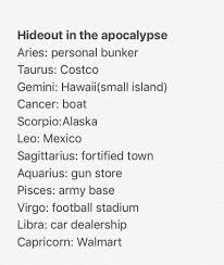 Actually I Would Hide In A Costco Tho Different Zodiac Signs Zodiac Signs Taurus Quotes zodiac signs zodiac signs taurus