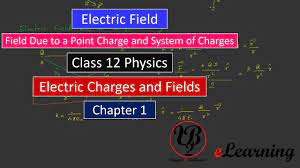 Electric Field Class 12 Physics Ch 1 Electric Charges And Fields Electric Field Physics Electric Charge